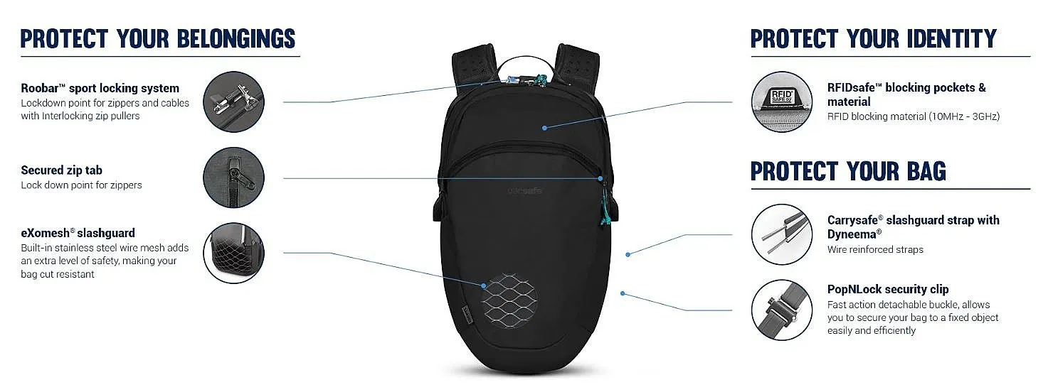 MOCHILA PACSAFE ECO 18  CANYON